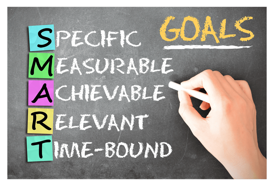 Use a SMART Goal Template to Plan Your Year